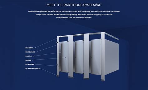 continuous u bracket toilet partition how to mount|standard series toilet partition installation manual.